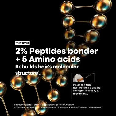 L'ORÉAL PROFESSIONNEL ABSOLUT REPAIR MOLECULAR RINSE-OFF MASK