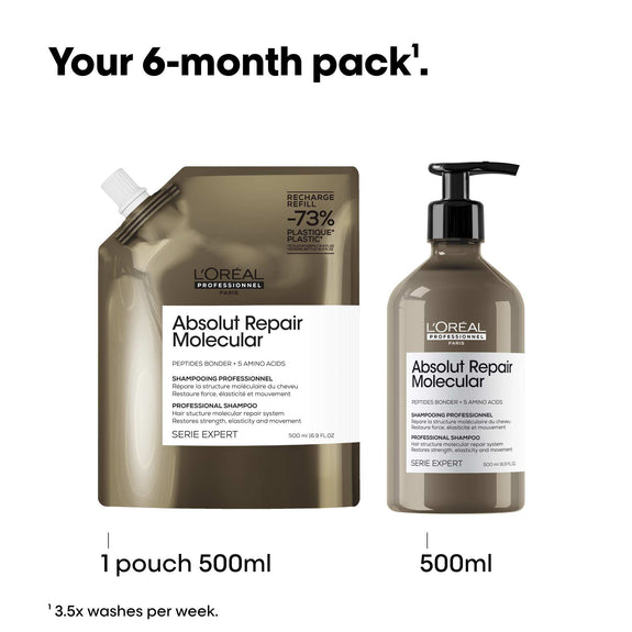 L'ORÉAL PROFESSIONNEL ABSOLUT REPAIR MOLECULAR SHAMPOO REFILL 500ML