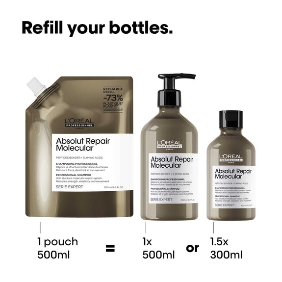 L'ORÉAL PROFESSIONNEL ABSOLUT REPAIR MOLECULAR SHAMPOO REFILL 500ML