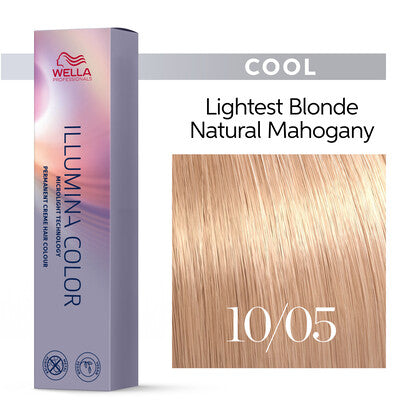 Wella Professionals Illumina Colour Tube Permanent Hair Colour