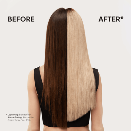 WELLA PROFESSIONALS BLONDERPLEX CREAM TONERS