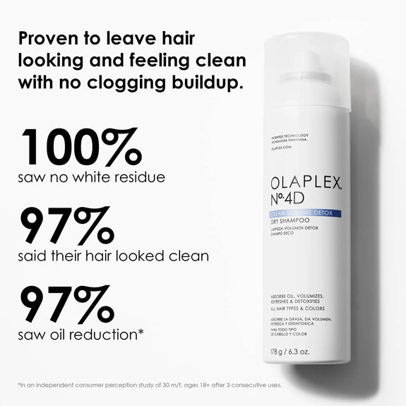 OLAPLEX Nº.4D CLEAN VOLUME DETOX DRY SHAMPOO 250 ML