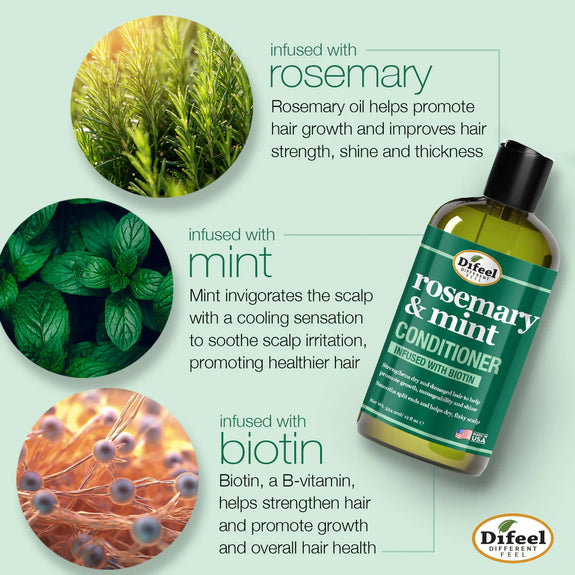 DIFEEL ROSEMARY AND MINT HAIR STRENGTHENING CONDITIONER WITH BIOTIN