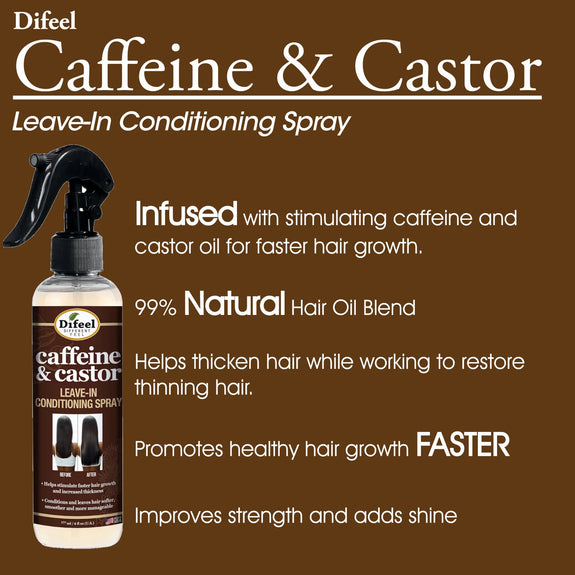 DIFEEL CAFFEINE & CASTOR LEAVE-IN CONDITIONING SPRAY 6 OZ