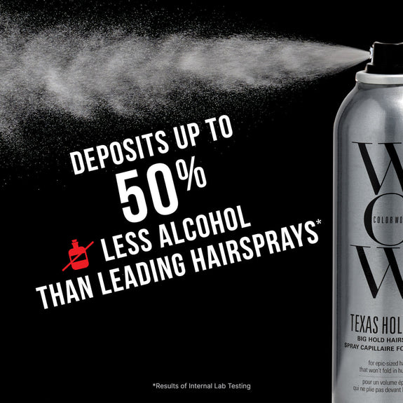 Color wow Texas Hold ‘Em Big Hold Hairspray 234 ML