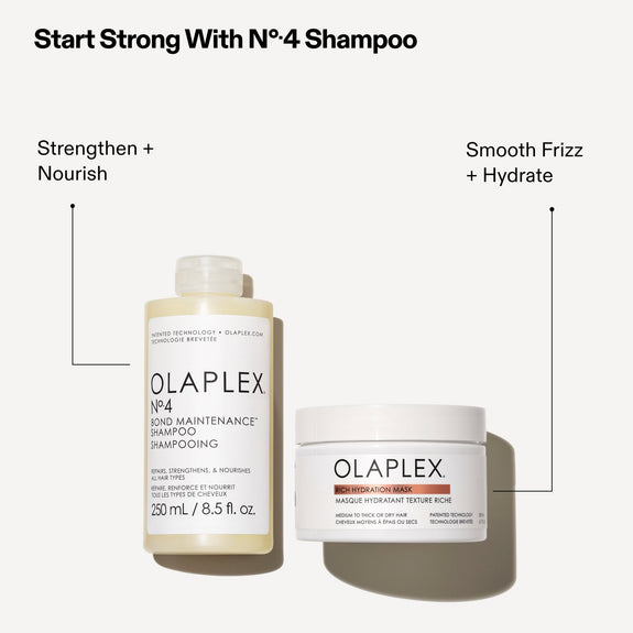 OLAPLEX RICH HYDRATION MASK 200 ML