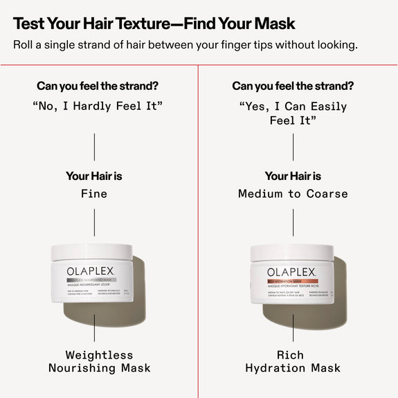 OLAPLEX RICH HYDRATION MASK 200 ML
