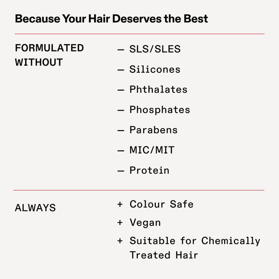 OLAPLEX RICH HYDRATION MASK 200 ML