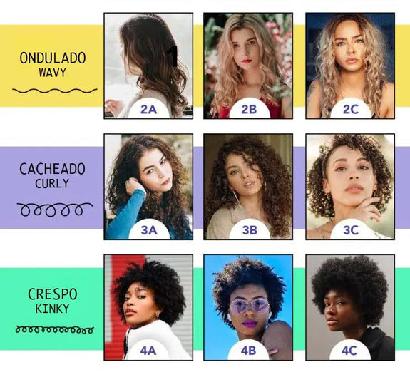 GRIFFUS LOVE CURLS  CREAM 3x1 MULTIFUNCTIONAL CREAM (2A-4C) 1KG