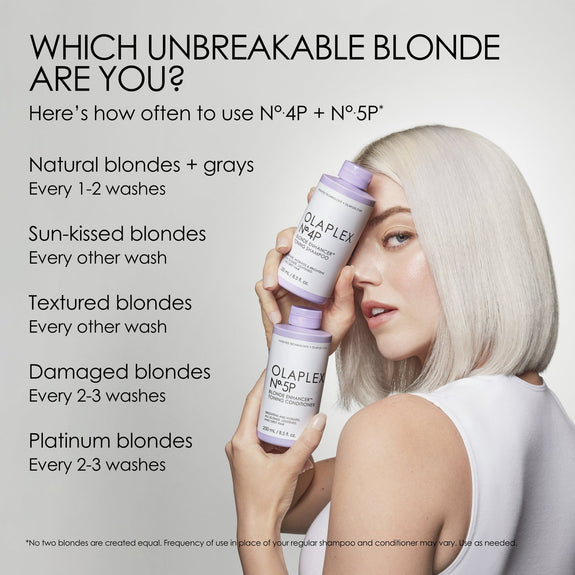 OLAPLEX Nº.5P BLONDE ENHANCER TONING CONDITIONER 250ml