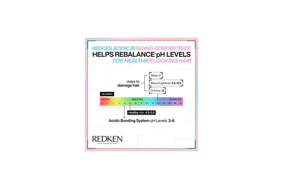 REDKEN ACIDIC BONDING CONCENTRATE SHAMPOO