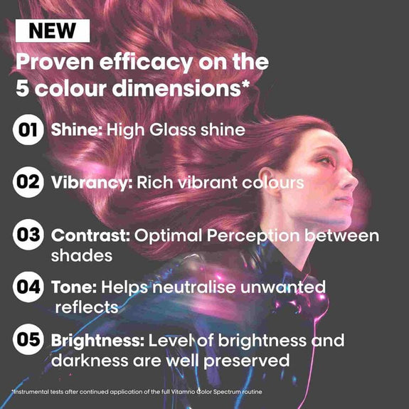 VITAMINO COLOR SPECTRUM SHAMPOO