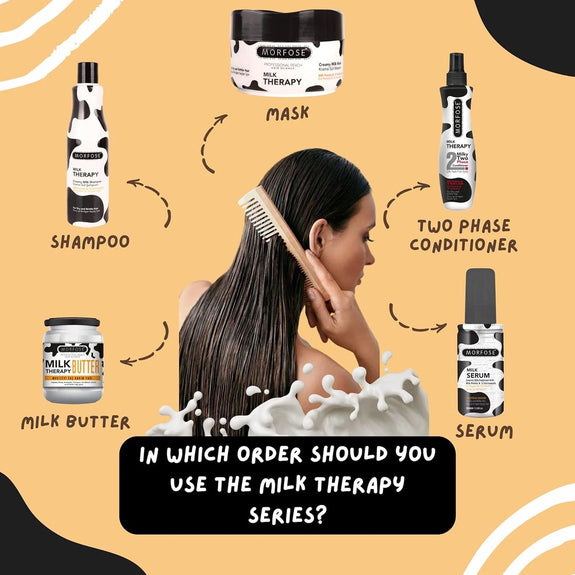 MORFOSE PROFESSIONAL REACH  MILK THERAPY BUTTER