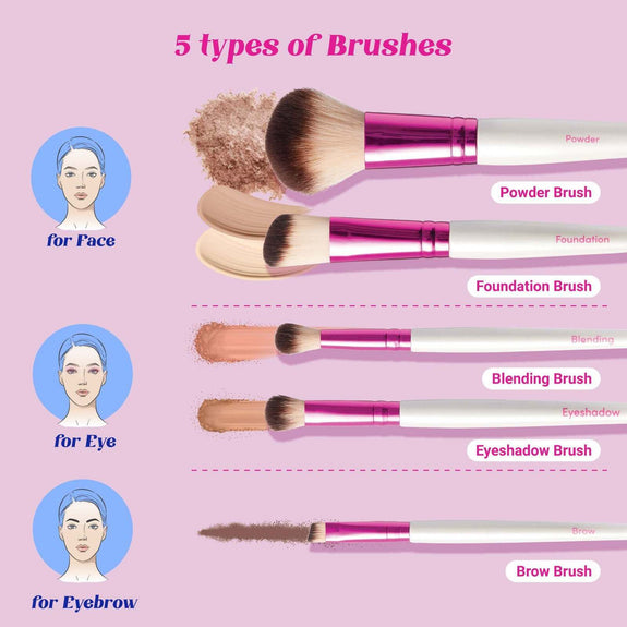 KISS RK MAKE UP BRUSH KIT - TOTAL FACE SET