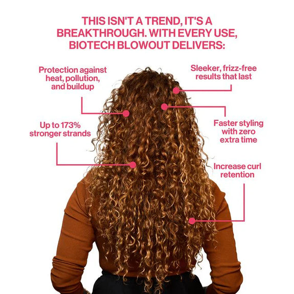 Goddess Biotech Blowout Leave-In Restorative Hair Mask 300/10oz