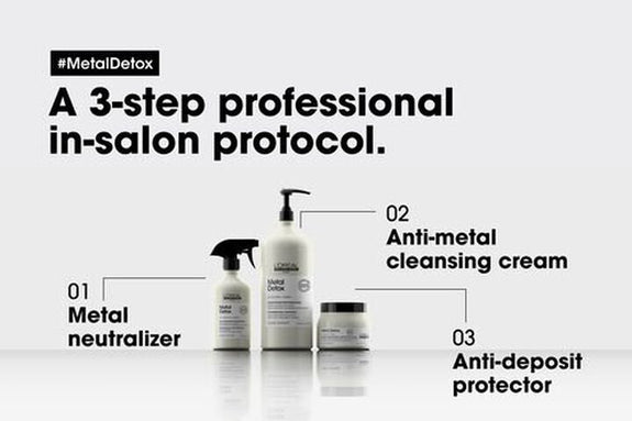 L'ORÉAL PROFESSIONNEL SERIE EXPERT  METAL DETOX PRE-TREATMENT 500 ML