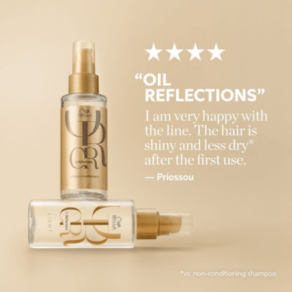 WELLA PROFESSIONALS OIL REFLECTIONS OIL Luminous Smoothening Oil for All Hair Types