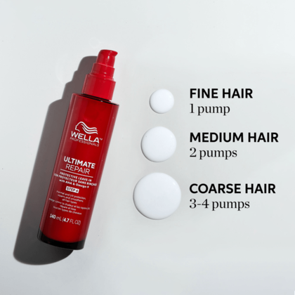 WELLA PROFESSIONALS Ultimate Repair Leave-in 140ml