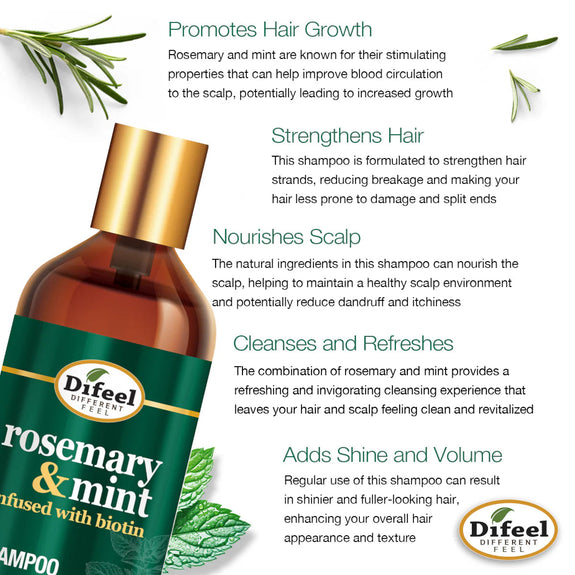 DIFEEL ELEVATED ROSEMARY AND MINT SHAMPOO 1LITER