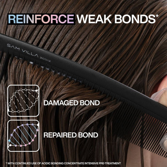 REDKEN ACIDIC BONDING CONCENTRATE DISCOVERY SET