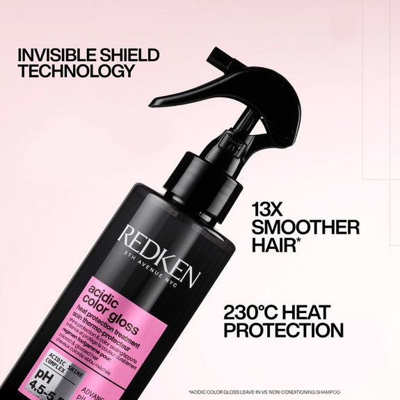 REDKEN ACIDIC COLOR GLOSS DISCOVERY SET