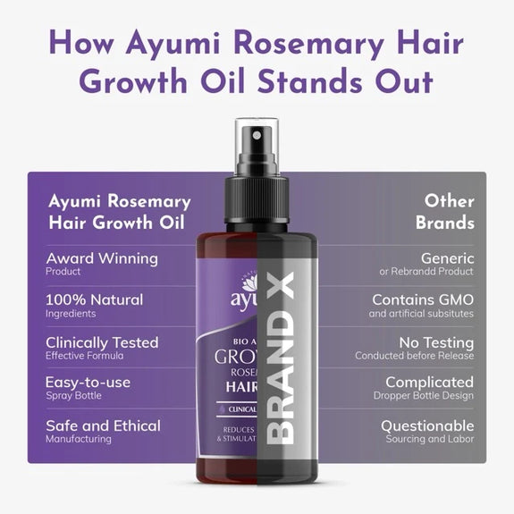 Ayumi Rosemary Hair Growth Oil 100ml