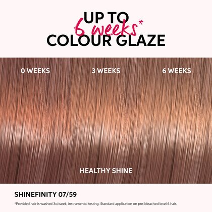 Wella Professionals Shinefinity Zero Lift Glaze