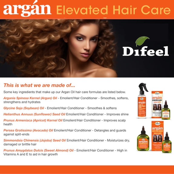 DIFEEL ELEVATED ARGAN SHAMPOO 33.8 OZ.