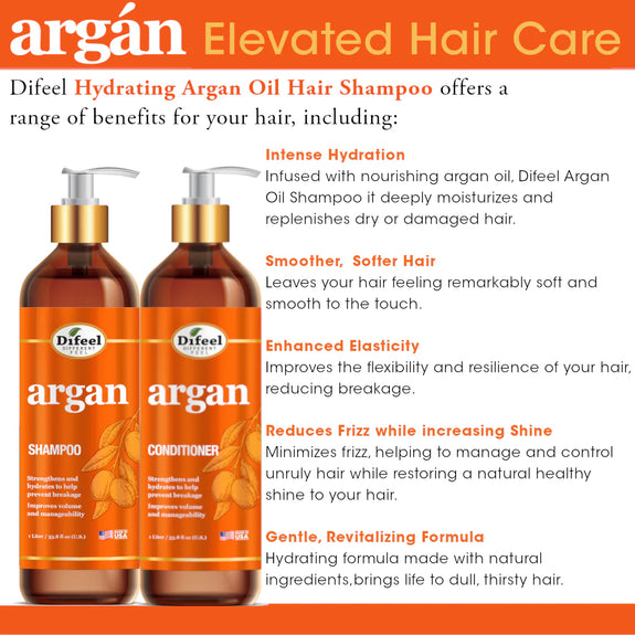 DIFEEL ELEVATED ARGAN SHAMPOO 33.8 OZ.