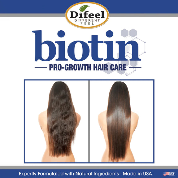 DIFEEL BIOTIN PRO-GROWTH ROOT STIMULATOR 2.5 OZ.