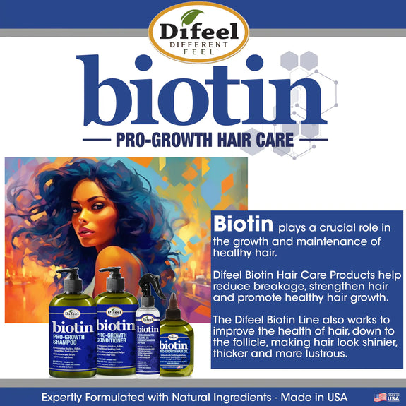 DIFEEL BIOTIN PRO-GROWTH HAIR MASK 12 OZ.