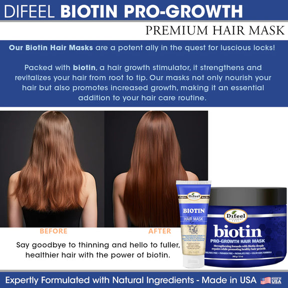 DIFEEL BIOTIN PRO-GROWTH HAIR MASK 8 OZ