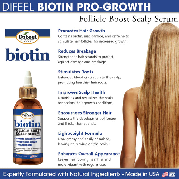 DIFEEL BIOTIN FOLLICLE BOOST SCALP SERUM 4 OZ.