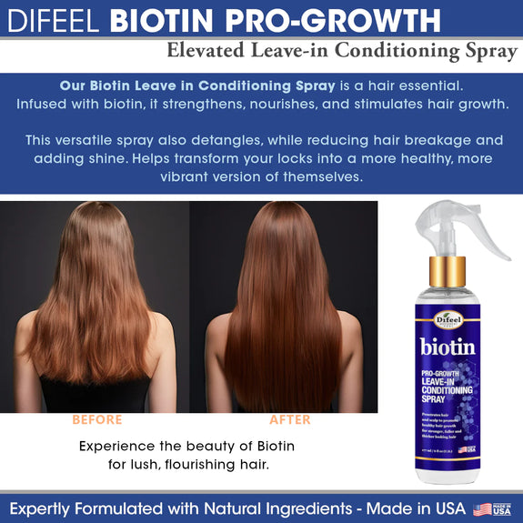 DIFEEL ELEVATED BIOTIN PRO-GROWTH LEAVE IN CONDITIONING SPRAY 8 OZ.