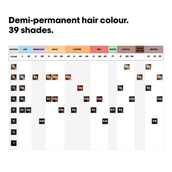 L'Oréal Professionnel Dia Color Demi Permanent Hair Colour 60ML