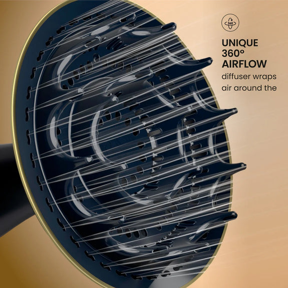 CURLSMITH DEFRIZZION DRYER & XXL DIFFUSER