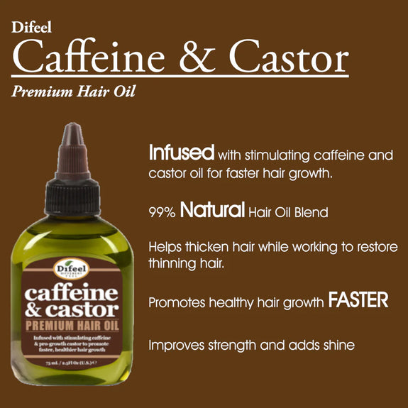 DIFEEL CAFFEINE & CASTOR PREMIUM HAIR OIL FOR FASTER HAIR GROWTH 2.5 OZ.