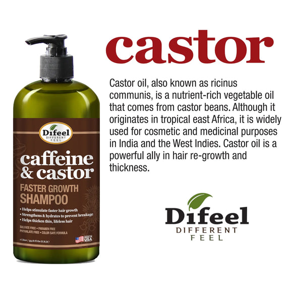 DIFEEL CAFFEINE & CASTOR SHAMPOO FOR FASTER HAIR GROWTH