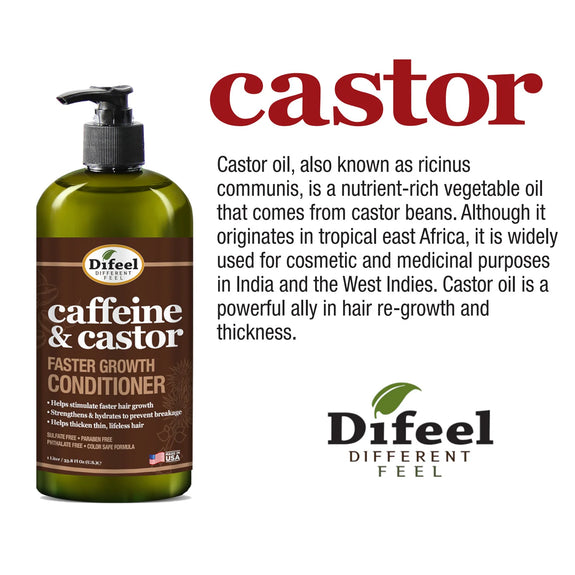 DIFEEL CAFFEINE & CASTOR CONDITIONER FOR FASTER HAIR GROWTH