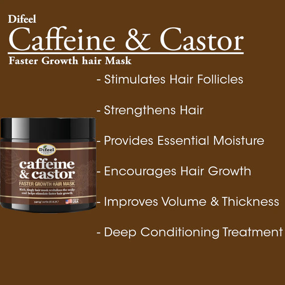 DIFEEL CAFFEINE AND CASTOR FASTER GROWTH HAIR MASK 12 OZ