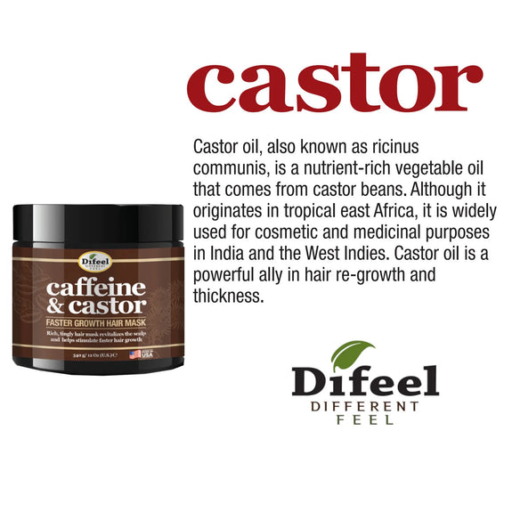 DIFEEL CAFFEINE AND CASTOR FASTER GROWTH HAIR MASK 12 OZ