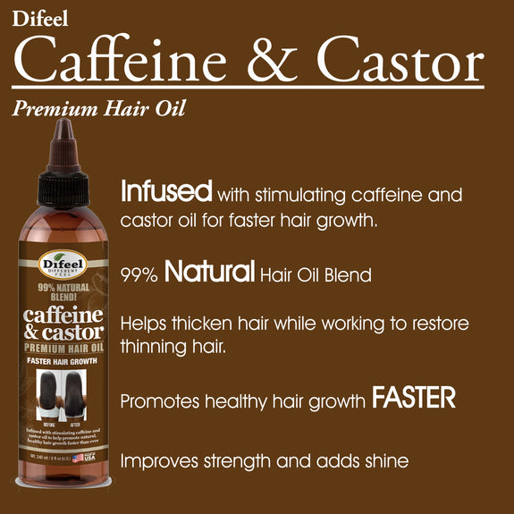 DIFEEL 99% PREMIUM NATURAL HAIR OIL BLEND- CAFFEINE & CASTOR FASTER HAIR GROWTH HAIR OIL 8 OZ