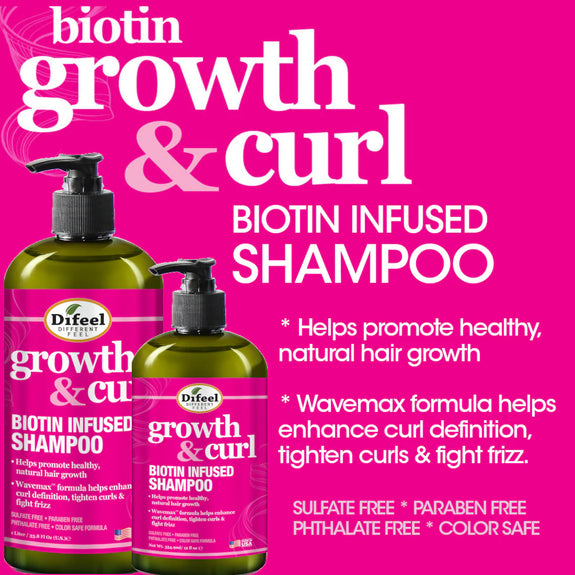 DIFEEL GROWTH & CURL SHAMPOO & CONDITIONER COMBO DIFEEL GROWTH & CURL SHAMPOO & CONDITIONER COMBO PACKET 2 OZ
