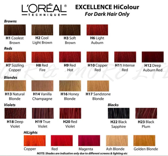 L’Oreal HiColor