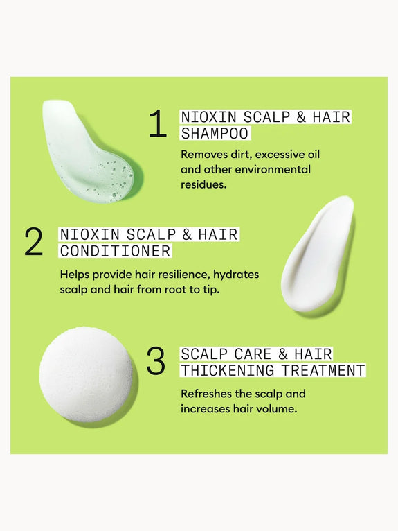 Nioxin System 2 Trial Kit for Natural Hair Thinning