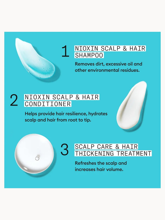 Nioxin System 3 Trial Kit for Coloured Thinning Hair