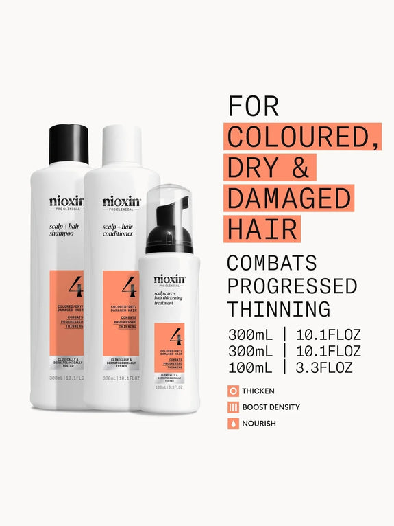 Nioxin System 4 Loyalty Kit for Coloured Thinning Hair