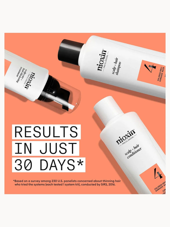 Nioxin System 4 Loyalty Kit for Coloured Thinning Hair