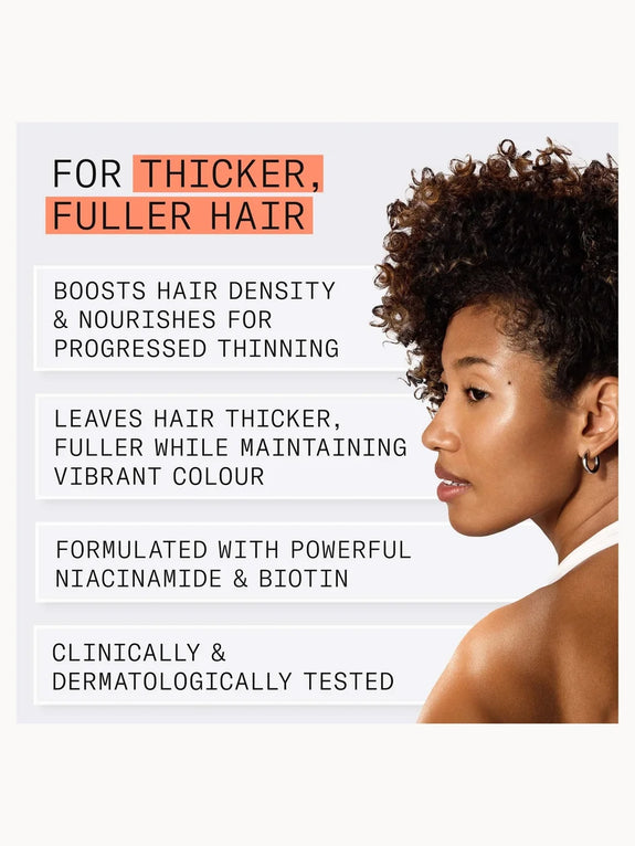 Nioxin System 4 Loyalty Kit for Coloured Thinning Hair