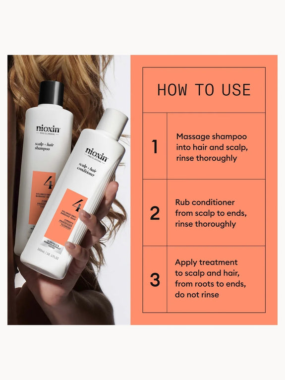 Nioxin System 4 Loyalty Kit for Coloured Thinning Hair